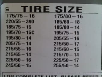 Alpine Security Chain Company SZ331 Shur Grip Z Passenger - $45 1