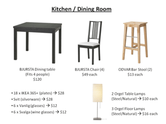 Moving SALE in San Francisco - Furniture & Electronics 3
