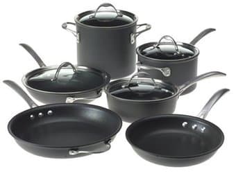 Nonstick Cooking Pots and Pans (Small-Large) $5 to $15 depends on item 1